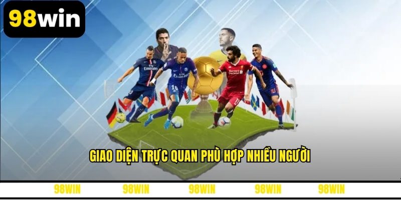 Giao diện trực quan phù hợp nhiều người